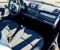 Білий Смарт Fortwo, об'ємом двигуна 1 л та пробігом 196 тис. км за 5000 $, фото 7 на Automoto.ua