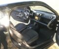 Белый Смарт Форту, объемом двигателя 1 л и пробегом 74 тыс. км за 5700 $, фото 6 на Automoto.ua