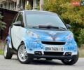 Белый Смарт Форту, объемом двигателя 1 л и пробегом 169 тыс. км за 4999 $, фото 17 на Automoto.ua
