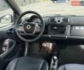 Белый Смарт Форту, объемом двигателя 1 л и пробегом 99 тыс. км за 5700 $, фото 8 на Automoto.ua