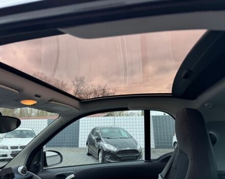 Білий Смарт Fortwo, об'ємом двигуна 1 л та пробігом 131 тис. км за 2800 $, фото 15 на Automoto.ua