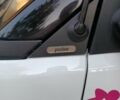 Белый Смарт Форту, объемом двигателя 1 л и пробегом 149 тыс. км за 5600 $, фото 11 на Automoto.ua