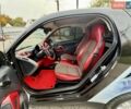 Белый Смарт Форту, объемом двигателя 1 л и пробегом 169 тыс. км за 4999 $, фото 36 на Automoto.ua