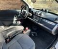 Білий Смарт Fortwo, об'ємом двигуна 1 л та пробігом 121 тис. км за 6300 $, фото 4 на Automoto.ua