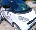 Белый Смарт Форту, объемом двигателя 1 л и пробегом 149 тыс. км за 5600 $, фото 4 на Automoto.ua