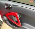 Белый Смарт Форту, объемом двигателя 1 л и пробегом 169 тыс. км за 4999 $, фото 47 на Automoto.ua