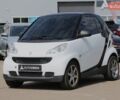 Белый Смарт Форту, объемом двигателя 0.8 л и пробегом 199 тыс. км за 6900 $, фото 2 на Automoto.ua