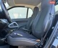 Білий Смарт Fortwo, об'ємом двигуна 1 л та пробігом 130 тис. км за 5399 $, фото 8 на Automoto.ua