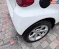 Белый Смарт Форту, объемом двигателя 1 л и пробегом 92 тыс. км за 4500 $, фото 18 на Automoto.ua