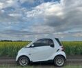 Белый Смарт Форту, объемом двигателя 1 л и пробегом 180 тыс. км за 5300 $, фото 7 на Automoto.ua