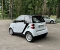 Белый Смарт Форту, объемом двигателя 1 л и пробегом 134 тыс. км за 5350 $, фото 2 на Automoto.ua
