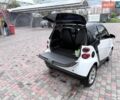Белый Смарт Форту, объемом двигателя 1 л и пробегом 92 тыс. км за 4500 $, фото 6 на Automoto.ua