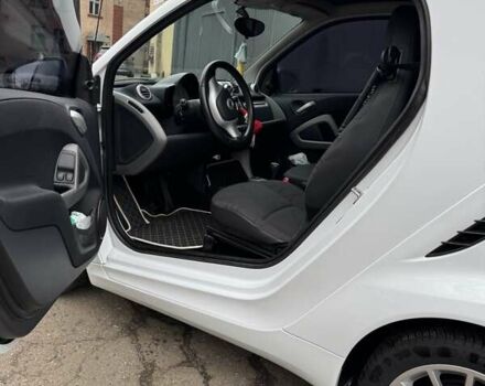 Белый Смарт Форту, объемом двигателя 1 л и пробегом 70 тыс. км за 8000 $, фото 2 на Automoto.ua