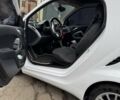 Белый Смарт Форту, объемом двигателя 1 л и пробегом 70 тыс. км за 8000 $, фото 2 на Automoto.ua