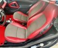 Белый Смарт Форту, объемом двигателя 1 л и пробегом 169 тыс. км за 4999 $, фото 40 на Automoto.ua