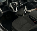 Білий Смарт Fortwo, об'ємом двигуна 1 л та пробігом 153 тис. км за 6000 $, фото 9 на Automoto.ua