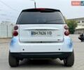 Белый Смарт Форту, объемом двигателя 1 л и пробегом 169 тыс. км за 4999 $, фото 6 на Automoto.ua