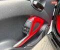 Белый Смарт Форту, объемом двигателя 1 л и пробегом 169 тыс. км за 4999 $, фото 35 на Automoto.ua