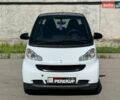 Білий Смарт Fortwo, об'ємом двигуна 1 л та пробігом 130 тис. км за 5399 $, фото 1 на Automoto.ua
