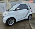 Белый Смарт Форту, объемом двигателя 0.8 л и пробегом 167 тыс. км за 4800 $, фото 4 на Automoto.ua