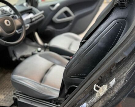 Білий Смарт Fortwo, об'ємом двигуна 1 л та пробігом 158 тис. км за 6100 $, фото 8 на Automoto.ua