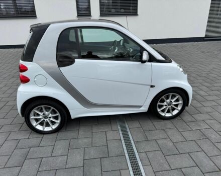 Білий Смарт Fortwo, об'ємом двигуна 1 л та пробігом 131 тис. км за 2800 $, фото 11 на Automoto.ua