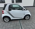 Білий Смарт Fortwo, об'ємом двигуна 1 л та пробігом 131 тис. км за 2800 $, фото 11 на Automoto.ua