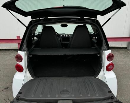 Білий Смарт Fortwo, об'ємом двигуна 1 л та пробігом 131 тис. км за 2800 $, фото 9 на Automoto.ua