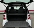 Білий Смарт Fortwo, об'ємом двигуна 1 л та пробігом 131 тис. км за 2800 $, фото 9 на Automoto.ua