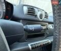 Білий Смарт Fortwo, об'ємом двигуна 1 л та пробігом 130 тис. км за 5399 $, фото 10 на Automoto.ua