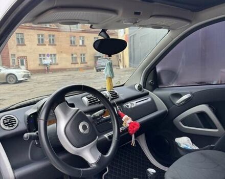 Белый Смарт Форту, объемом двигателя 1 л и пробегом 70 тыс. км за 8000 $, фото 5 на Automoto.ua