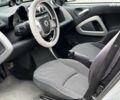 Білий Смарт Fortwo, об'ємом двигуна 1 л та пробігом 87 тис. км за 5490 $, фото 7 на Automoto.ua