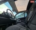 Белый Смарт Форту, объемом двигателя 0.8 л и пробегом 167 тыс. км за 4800 $, фото 8 на Automoto.ua