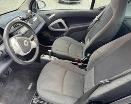 Білий Смарт Fortwo, об'ємом двигуна 1 л та пробігом 131 тис. км за 2800 $, фото 2 на Automoto.ua