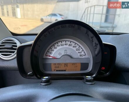 Білий Смарт Fortwo, об'ємом двигуна 1 л та пробігом 130 тис. км за 5399 $, фото 13 на Automoto.ua