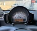 Білий Смарт Fortwo, об'ємом двигуна 1 л та пробігом 130 тис. км за 5399 $, фото 13 на Automoto.ua