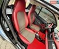 Белый Смарт Форту, объемом двигателя 1 л и пробегом 169 тыс. км за 4999 $, фото 49 на Automoto.ua