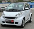 Білий Смарт Fortwo, об'ємом двигуна 1 л та пробігом 87 тис. км за 5490 $, фото 1 на Automoto.ua