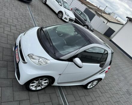 Белый Смарт Форту, объемом двигателя 1 л и пробегом 130 тыс. км за 2700 $, фото 11 на Automoto.ua