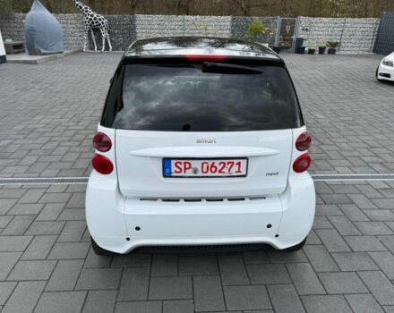 Білий Смарт Fortwo, об'ємом двигуна 1 л та пробігом 131 тис. км за 2800 $, фото 16 на Automoto.ua