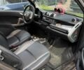 Білий Смарт Fortwo, об'ємом двигуна 1 л та пробігом 158 тис. км за 6100 $, фото 7 на Automoto.ua