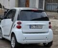Белый Смарт Форту, объемом двигателя 0.8 л и пробегом 168 тыс. км за 4800 $, фото 5 на Automoto.ua