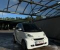 Белый Смарт Форту, объемом двигателя 1 л и пробегом 179 тыс. км за 5800 $, фото 4 на Automoto.ua