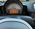 Белый Смарт Форту, объемом двигателя 1 л и пробегом 179 тыс. км за 5800 $, фото 29 на Automoto.ua