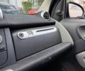 Білий Смарт Fortwo, об'ємом двигуна 1 л та пробігом 158 тис. км за 6100 $, фото 11 на Automoto.ua