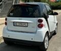 Белый Смарт Форту, объемом двигателя 1 л и пробегом 156 тыс. км за 4800 $, фото 2 на Automoto.ua