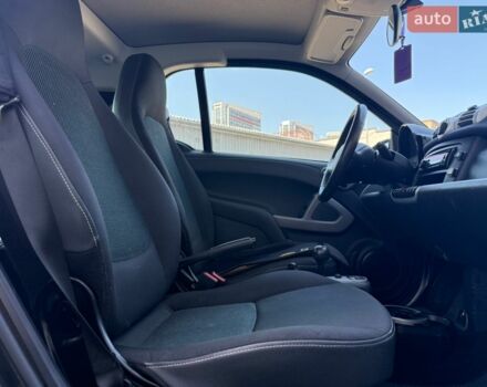 Білий Смарт Fortwo, об'ємом двигуна 1 л та пробігом 130 тис. км за 5399 $, фото 17 на Automoto.ua