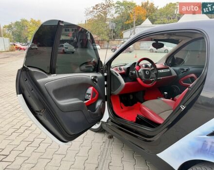 Белый Смарт Форту, объемом двигателя 1 л и пробегом 169 тыс. км за 4999 $, фото 34 на Automoto.ua