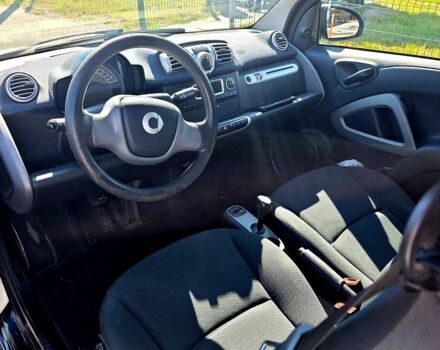 Білий Смарт Fortwo, об'ємом двигуна 1 л та пробігом 196 тис. км за 5000 $, фото 3 на Automoto.ua