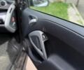 Білий Смарт Fortwo, об'ємом двигуна 1 л та пробігом 158 тис. км за 6100 $, фото 9 на Automoto.ua